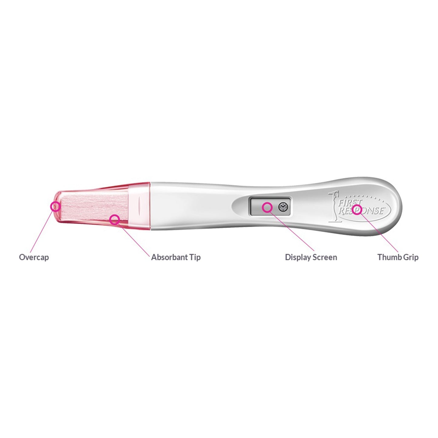 First Response® Reproductive Health Test Kit hCG Pregnancy Test 2 Tests CLIA Waived (702294_EA)