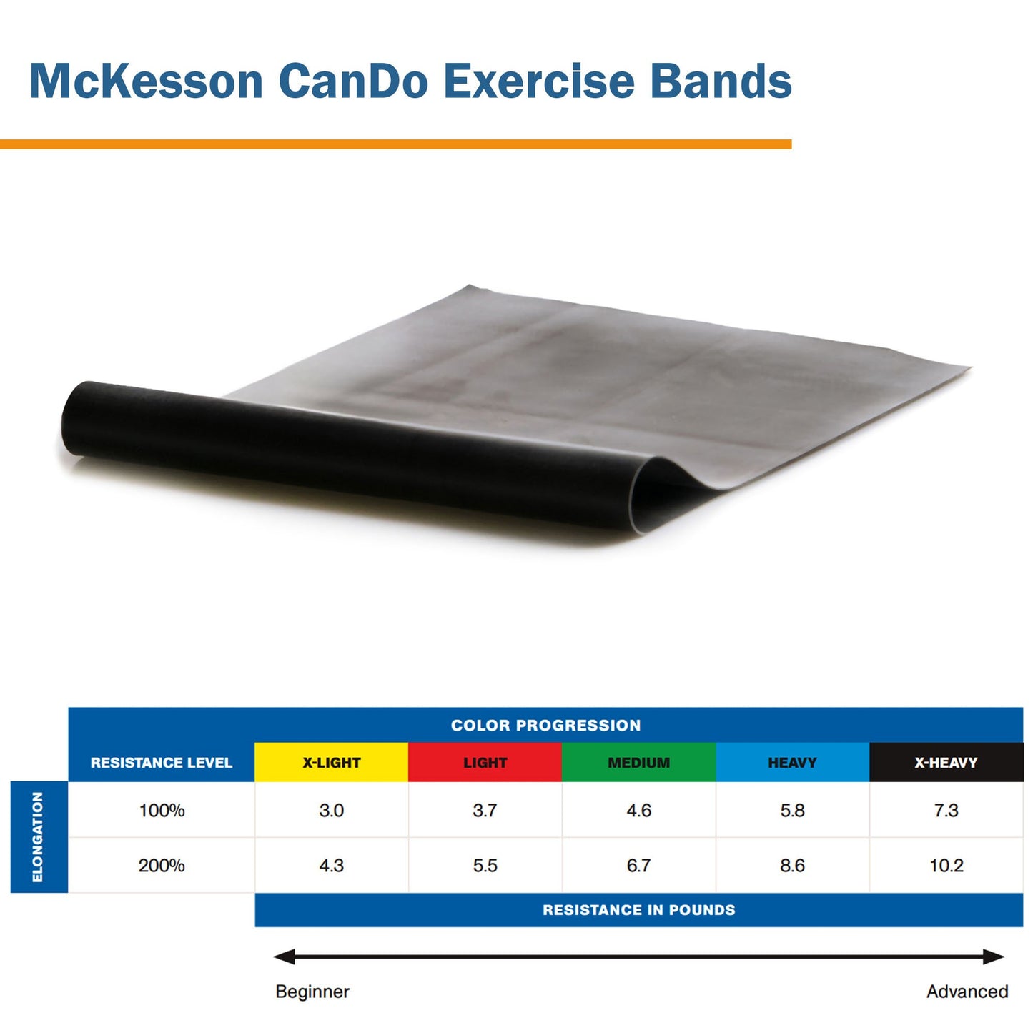 McKesson CanDo® Exercise Resistance Band Black 5 Inch X 6 Yard X-Heavy Resistance (1073315_EA)