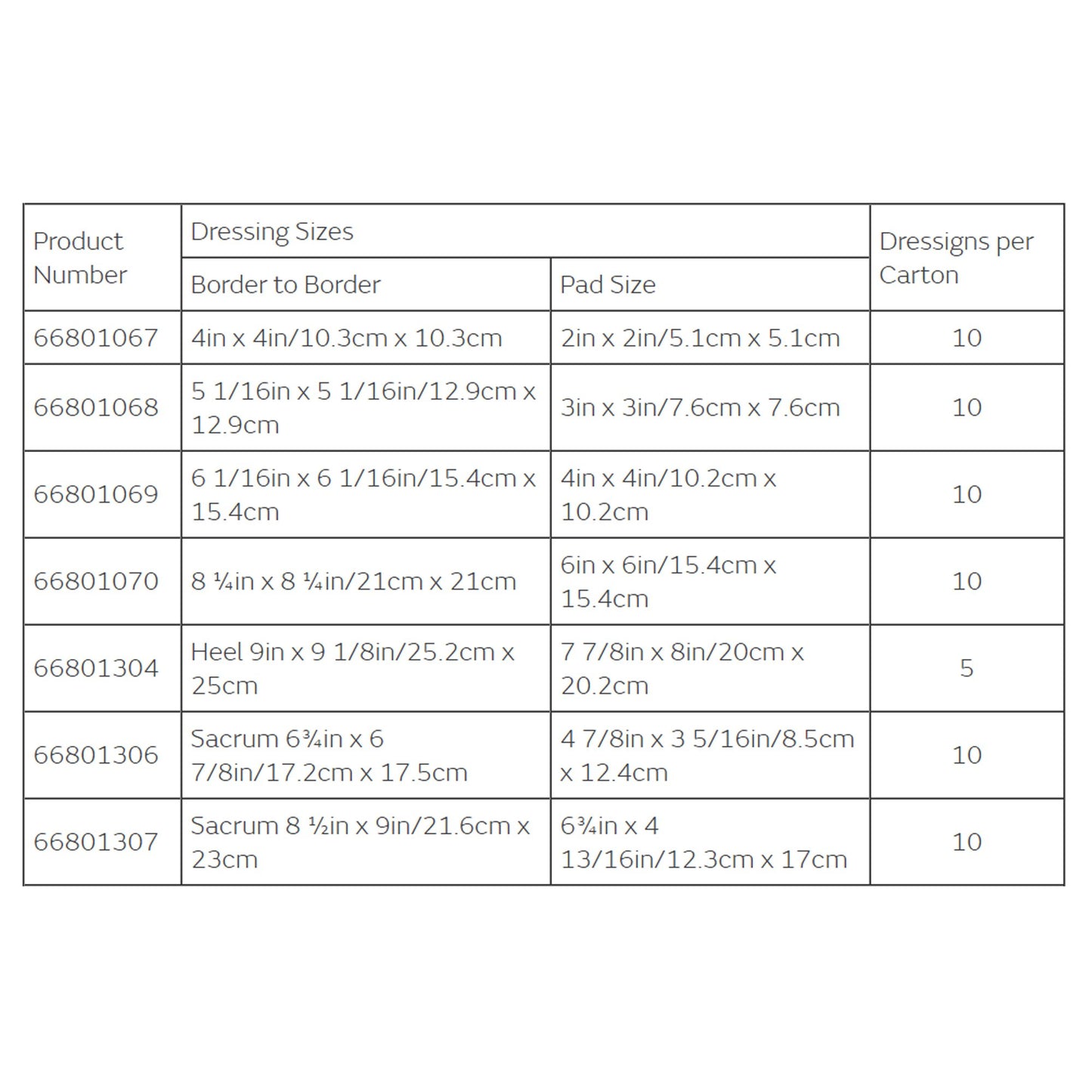 Allevyn Life Foam Dressing 6-3/4 X 6-7/8 Inch With Border Film Backing Silicone Gel Adhesive Sacral Sterile (839950_BX)