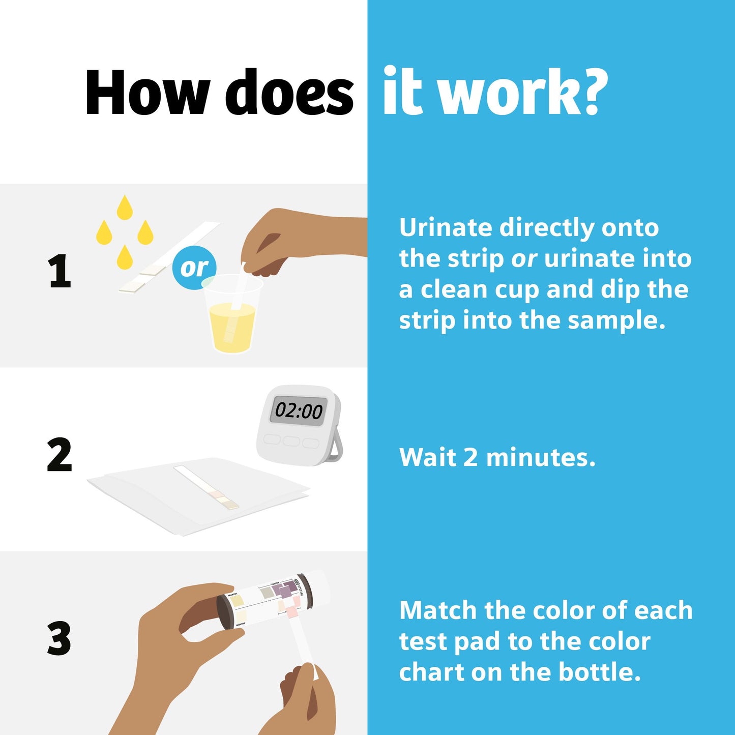 Clinistix™ Urinalysis Test Kit Urinary Tract Infection Detection 5 Tests per Kit CLIA Waived (1244782_KT)