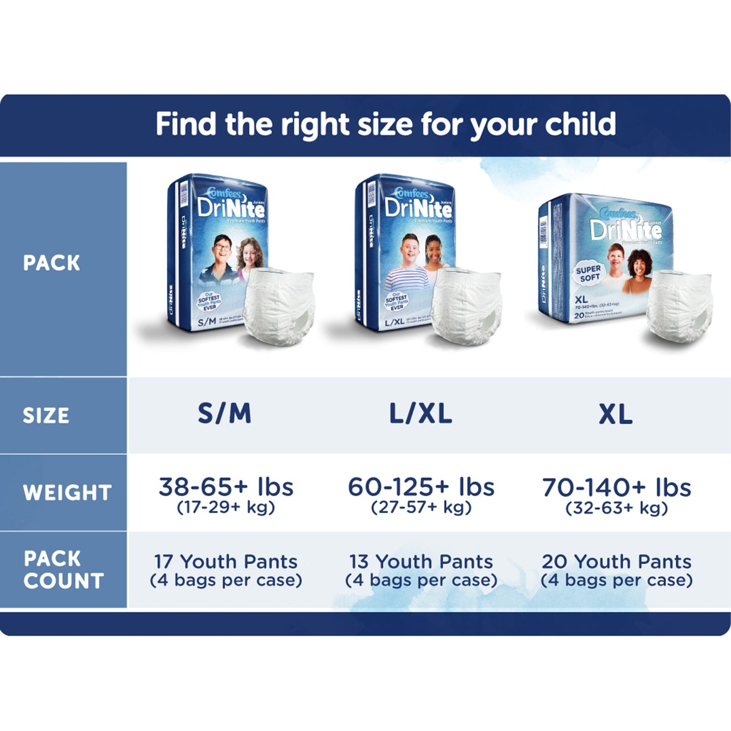 Comfees® DriNite® Juniors Unisex Youth Absorbent Underwear Pull On with Tear Away Seams Large / X-Large Disposable Heavy Absorbency (1211840_BG)