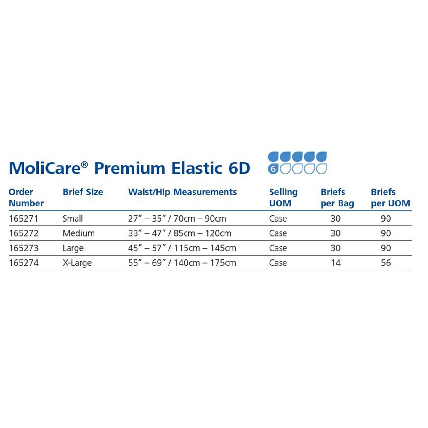 MoliCare® Premium Elastic 6D Unisex Adult Incontinence Brief Medium Disposable Moderate Absorbency (1174287_CS)