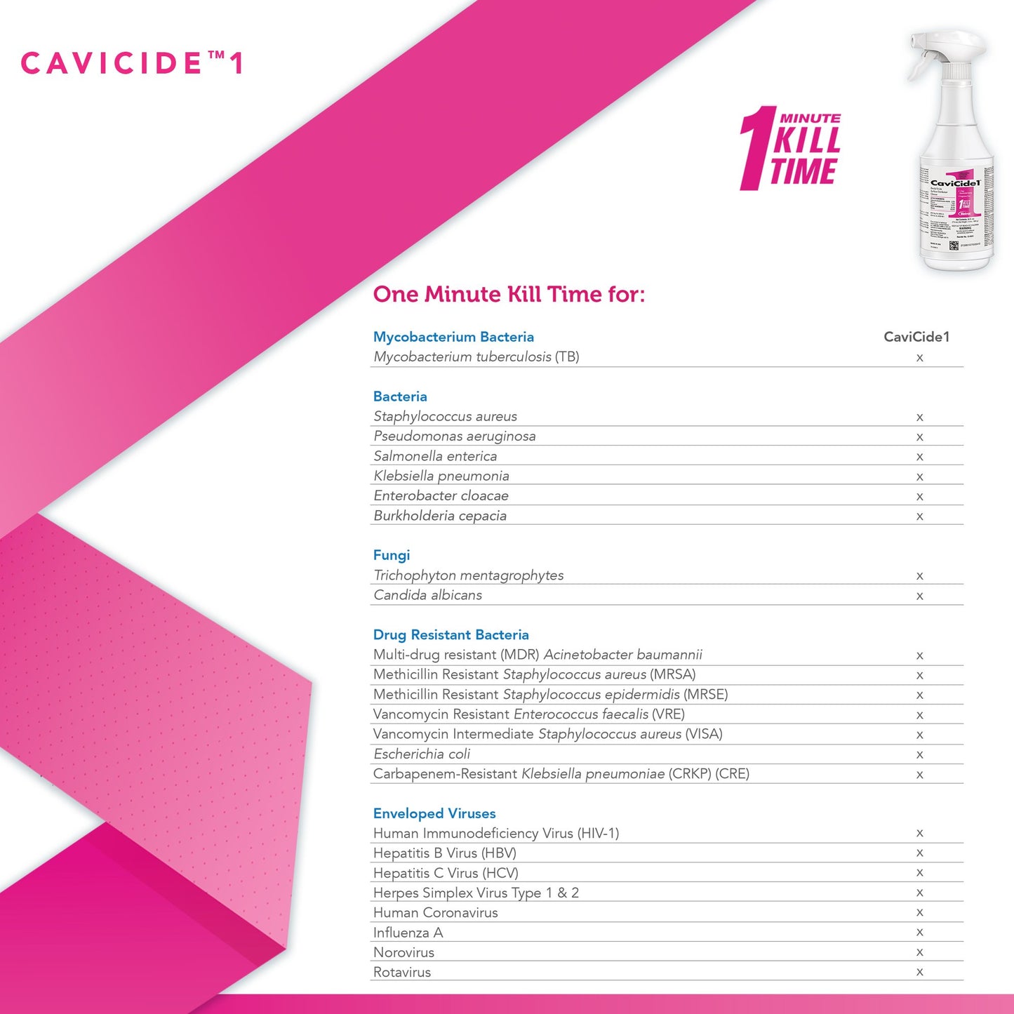 CaviCide1™ Surface Disinfectant Cleaner Alcohol Based Trigger Spray Liquid 24 oz. Bottle Alcohol Scent NonSterile (803720_EA)