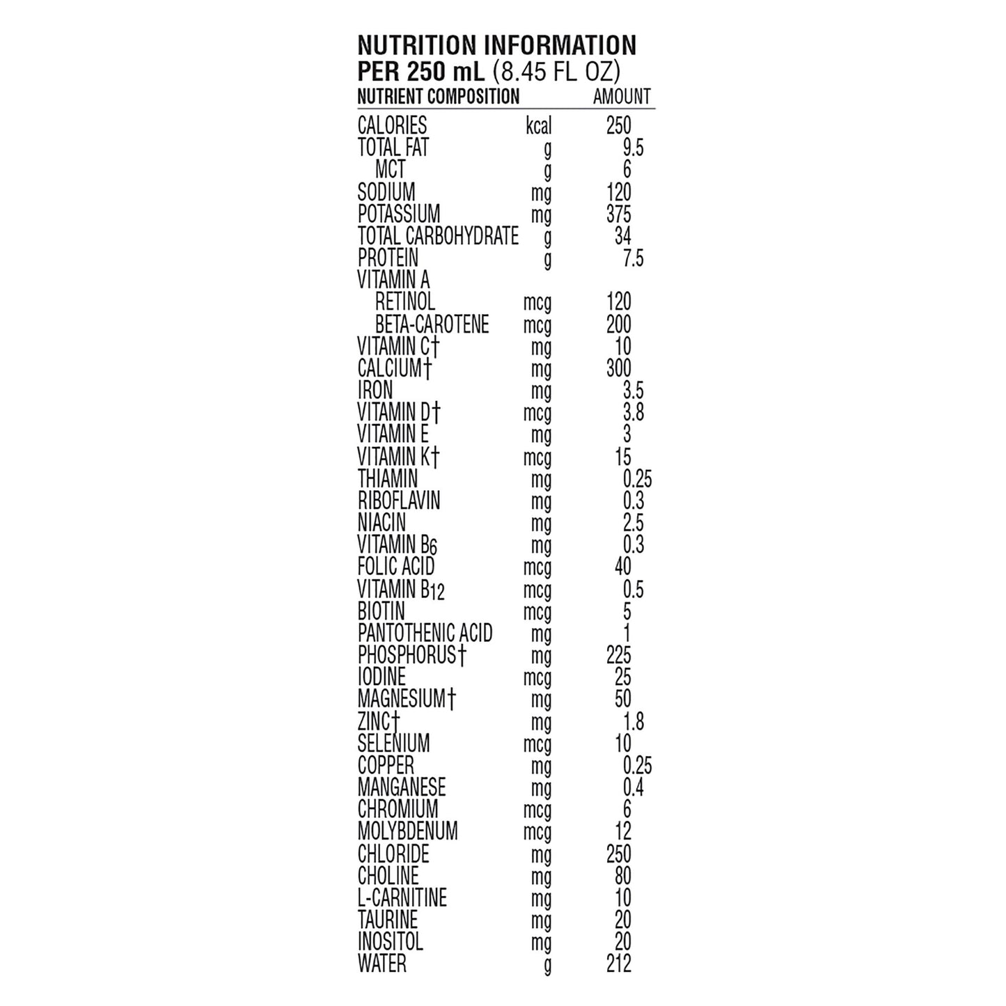 Peptamen Junior® Pediatric Tube Feeding Formula Unflavored 250 mL Carton Liquid Whey Protein Impaired GI Function (422198_EA)