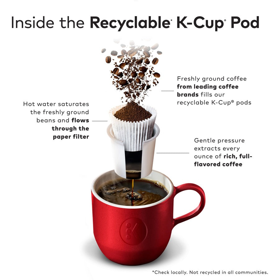eight-oclock-r-k-cup-original-coffee-compatible-with-keurig-brewer-medium-24-box-gmt0657_9