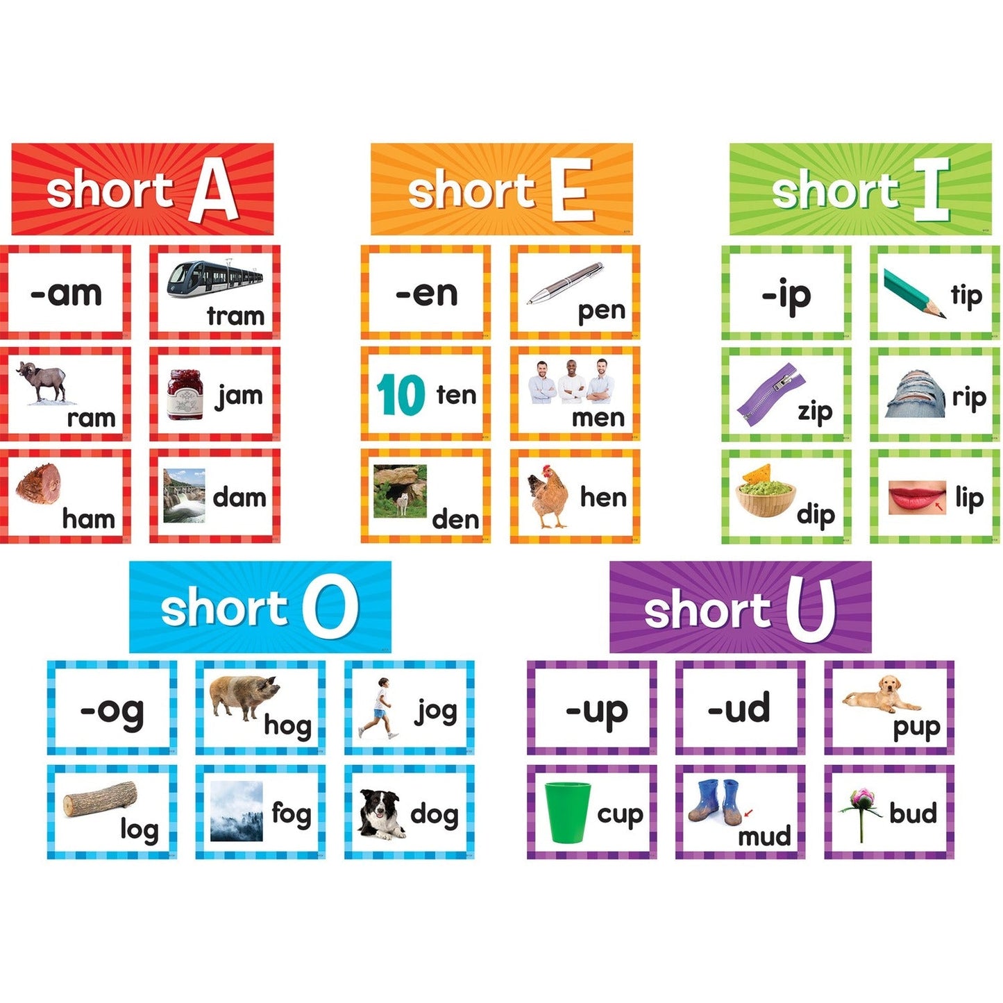 teacher-created-resources-short-vowels-pocket-chart-cards-skill-learning-short-vowels-205-pieces-num-tcr20850_1