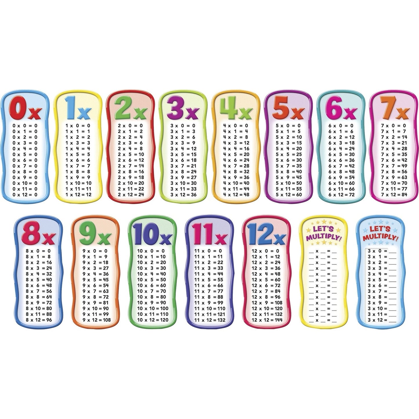 scholastic-times-table-bulletin-board-skill-learning-multiplication-1-set-num-shs0545653649_1