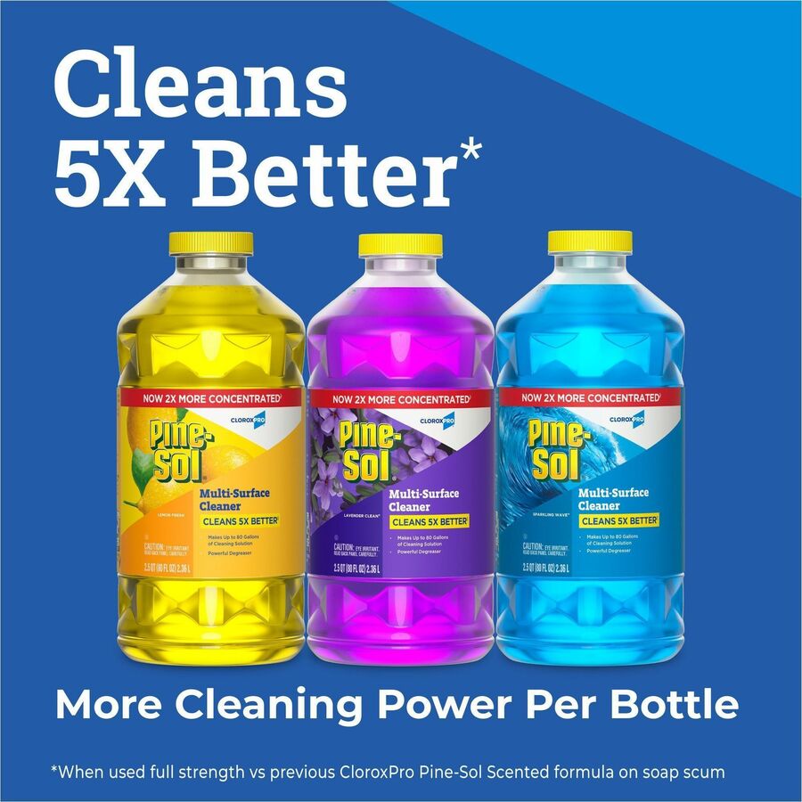 pine-sol-multi-surface-cleaner-concentrate-80-fl-oz-2-5-quart-sparkling-wave-scen-3-carton-clo60609_5