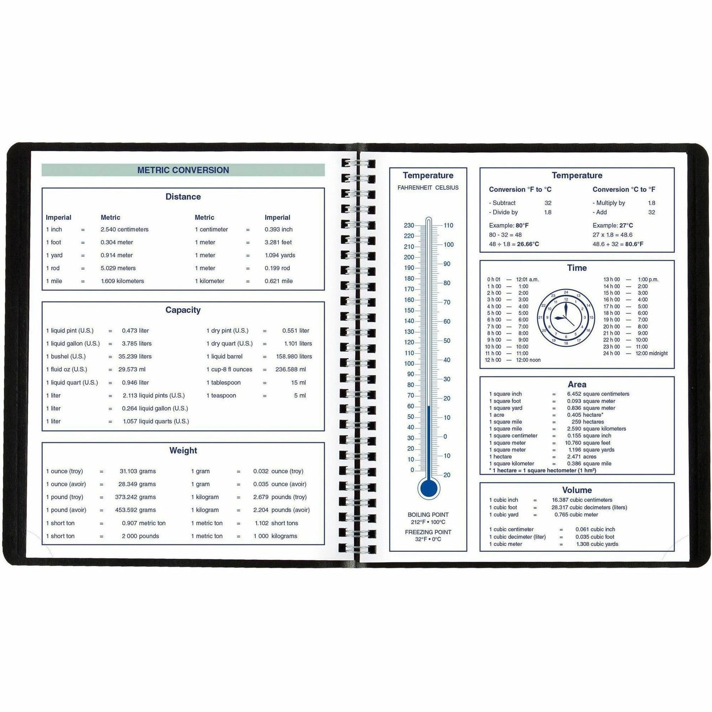 blueline-plan-and-link-weekly-appointment-planner-weekly-12-month-january-december-7-00-am-to-8-45-pm-1-week-double-page-layout-7-1-4-x-9-1-4-sheet-size-redc527581t_10