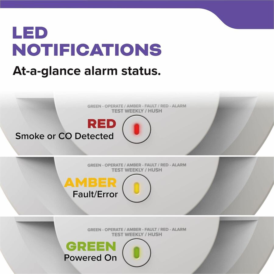 kidde-combo-carbon-monoxide-smoke-alarm-85-db-audible-visual-surface-mount-wall-mountable-ceiling-mountable-red-green-amber-white-kid21031502_2
