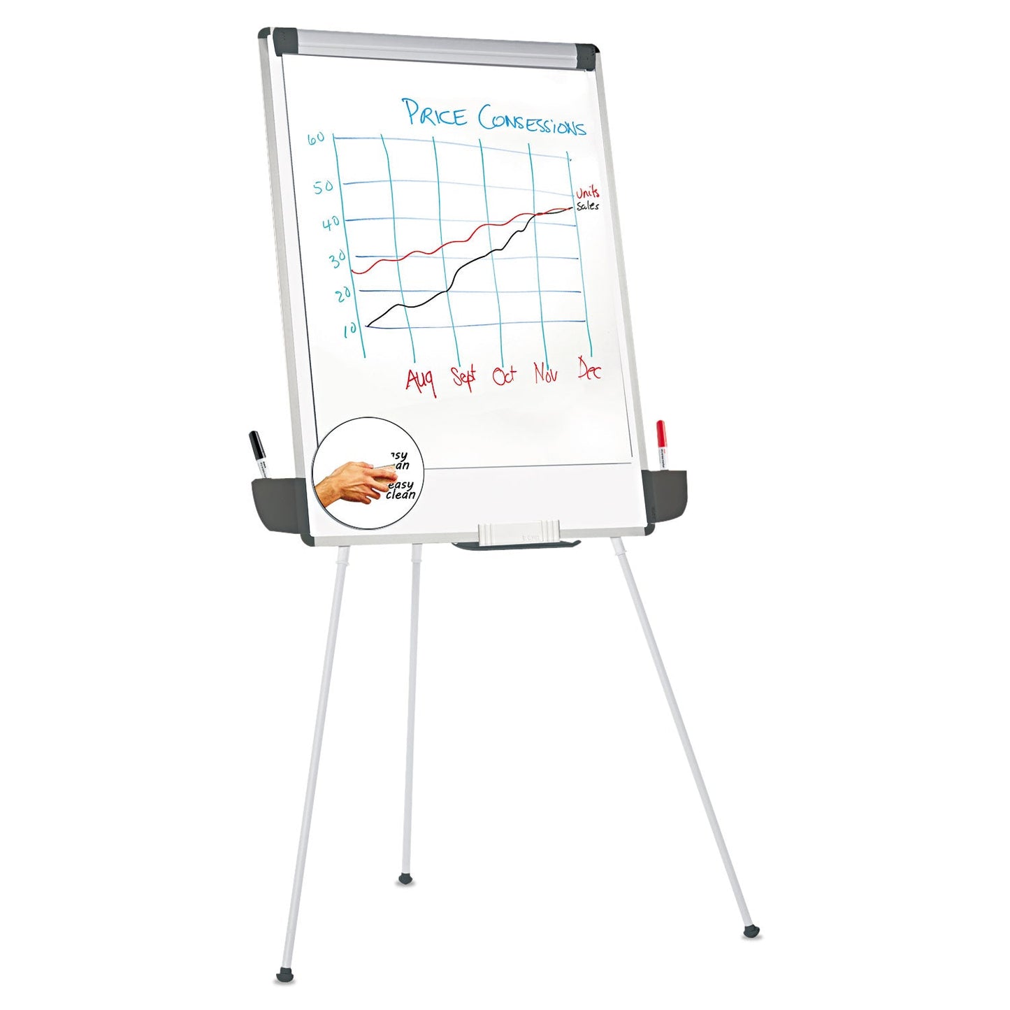 universal-dry-erase-board-with-tripod-easel-and-adjustable-pen-cups-num-unv43031_1