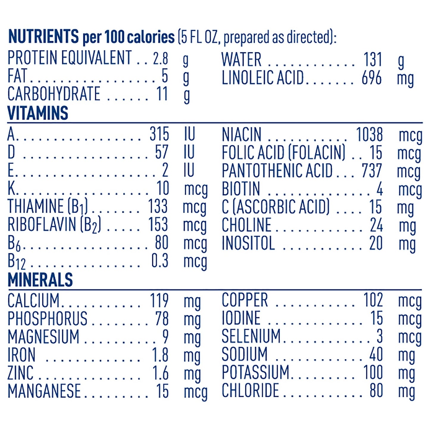 Alfamino® Infant Formula Unflavored 14.1 oz. Can Powder Amino Acid Food Allergies (984025_EA)