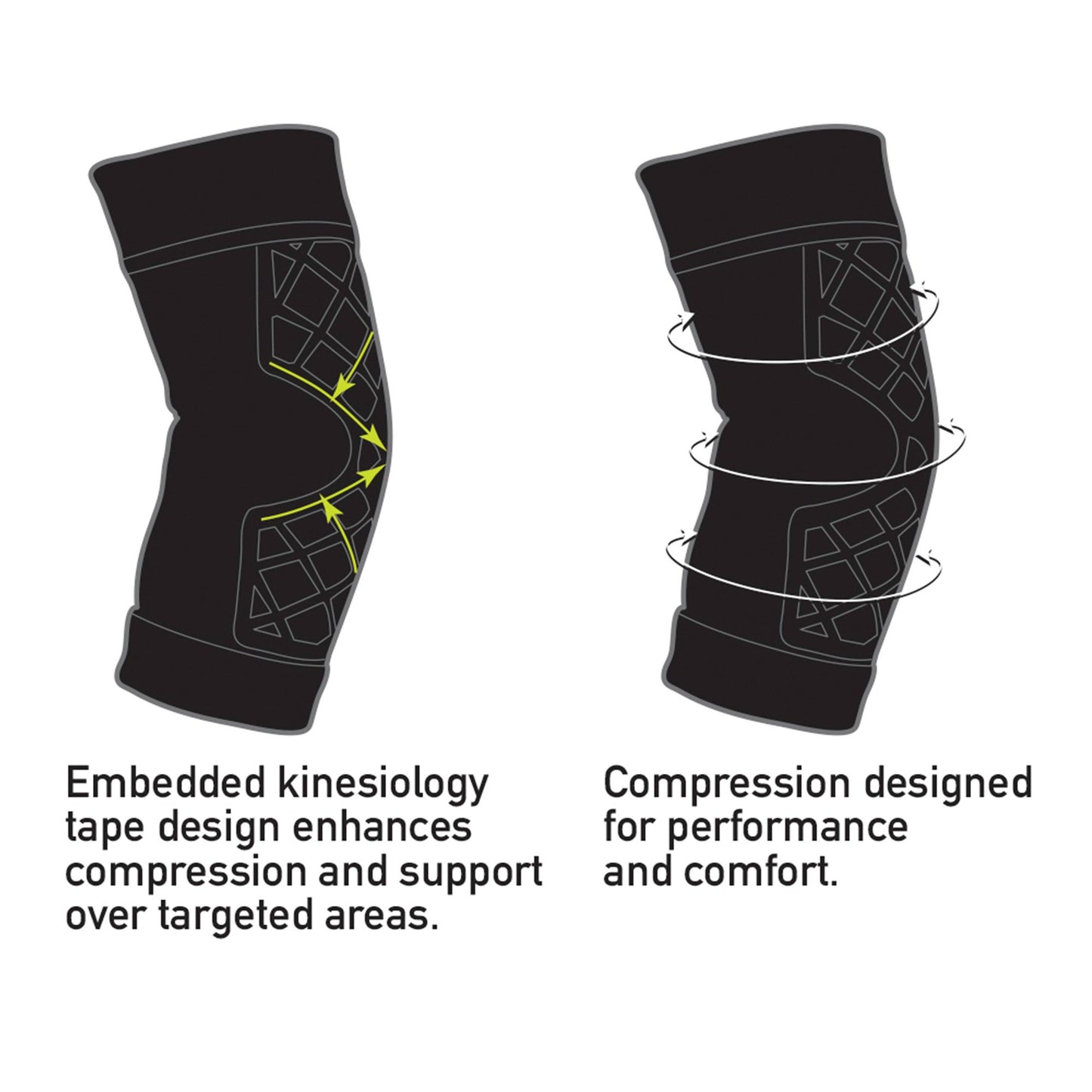 Spark Kinetic Elbow Support Large Pull-On Sleeve Left or Right Elbow 12-1/2 to 15 Inch Elbow Circumference Black (1228920_EA)