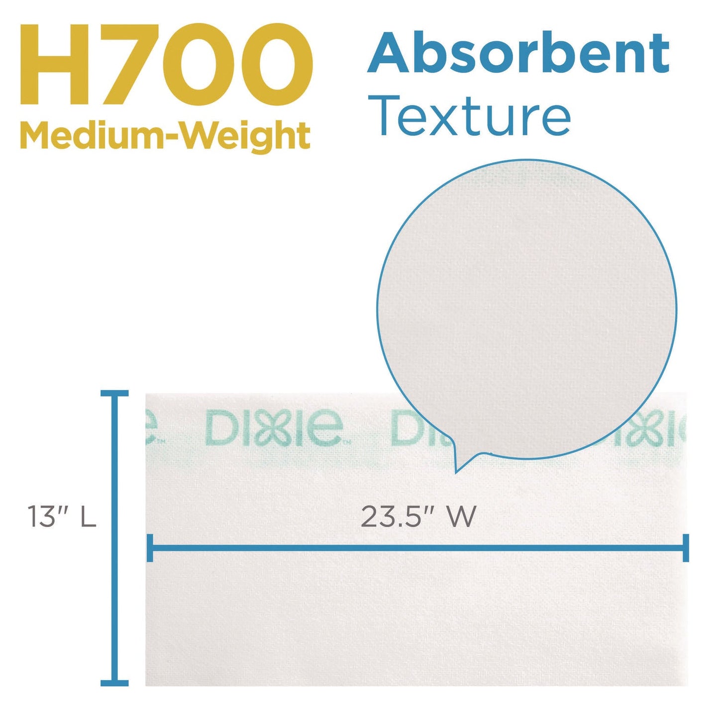 dixie-h700-disposable-foodservice-towel-num-29416gpt_4
