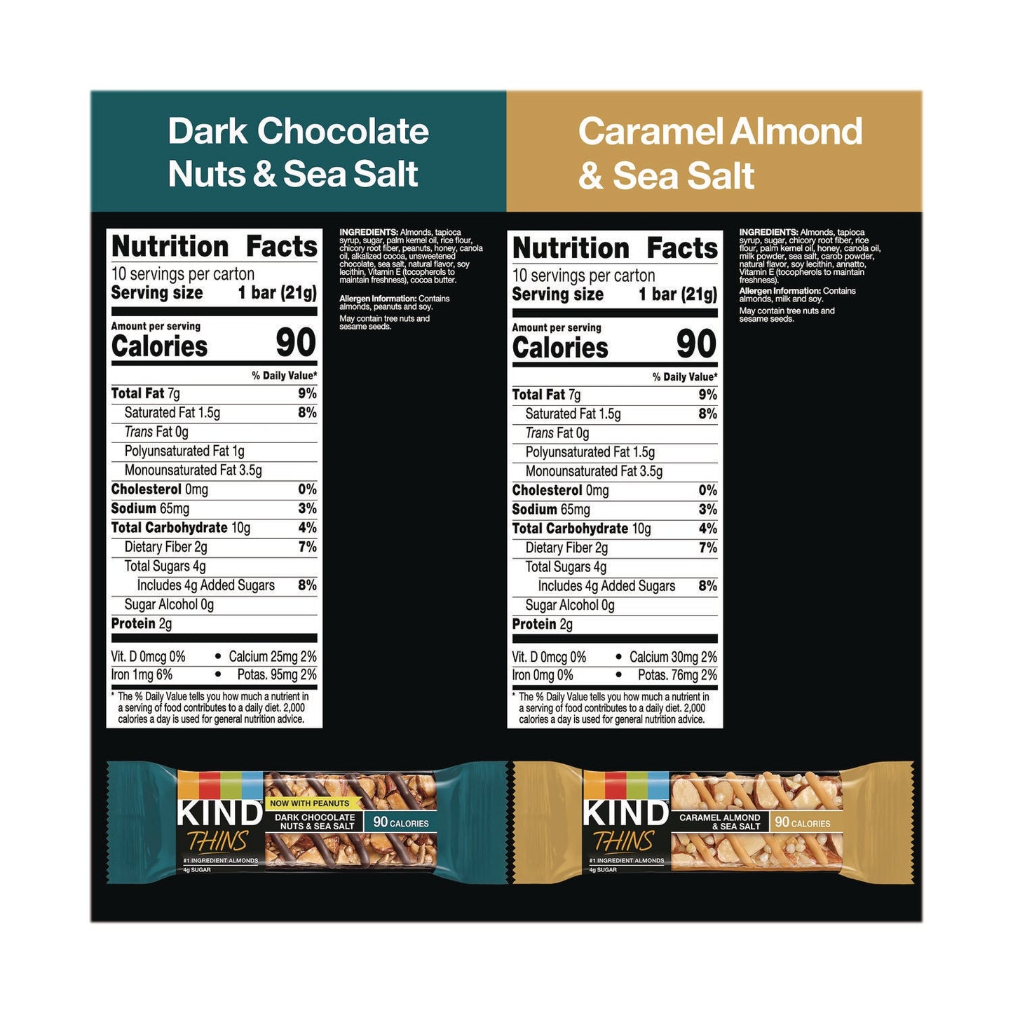 kind-thins-bar-variety-pack-caramel-almond-and-sea-salt-dark-chocolate-nuts-and-sea-salt-0-74-oz-20-box-kndphw41888_5
