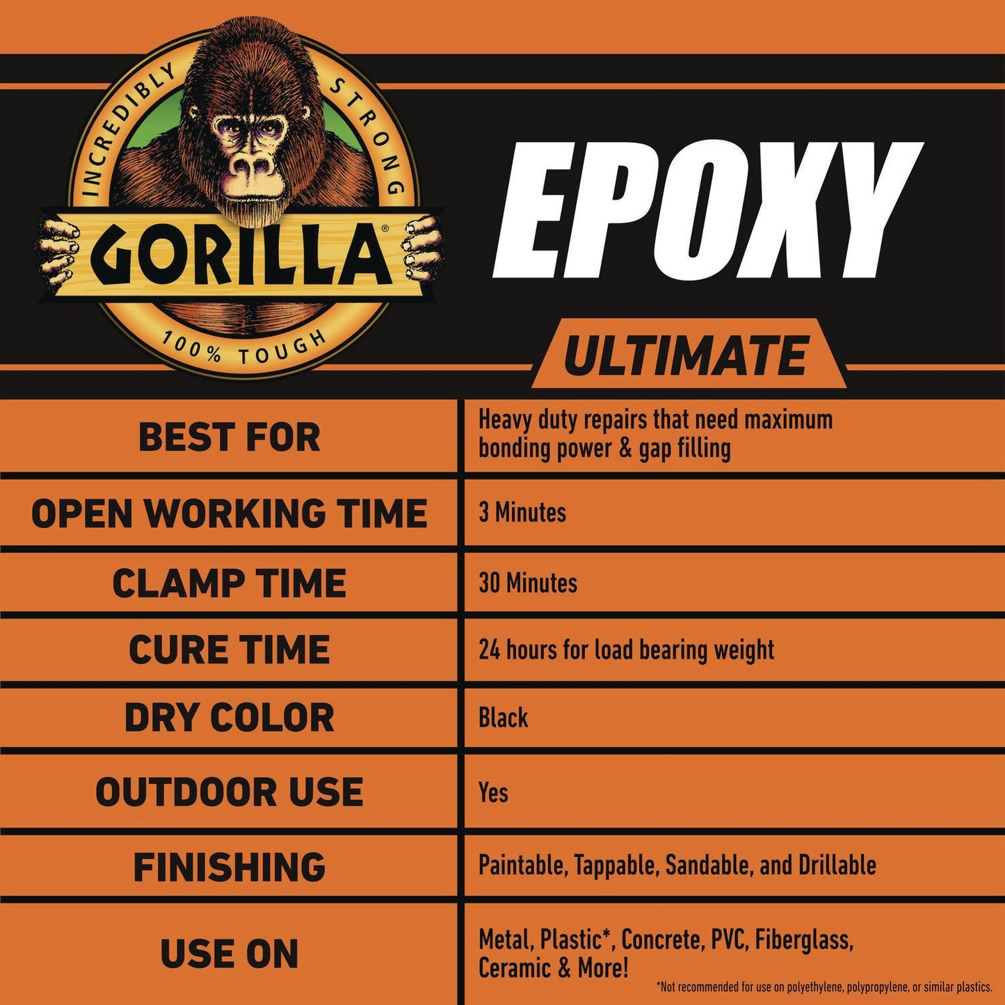 gorilla-epoxy-ultimate-0-85-oz-syringe-dries-black-gor113442_5