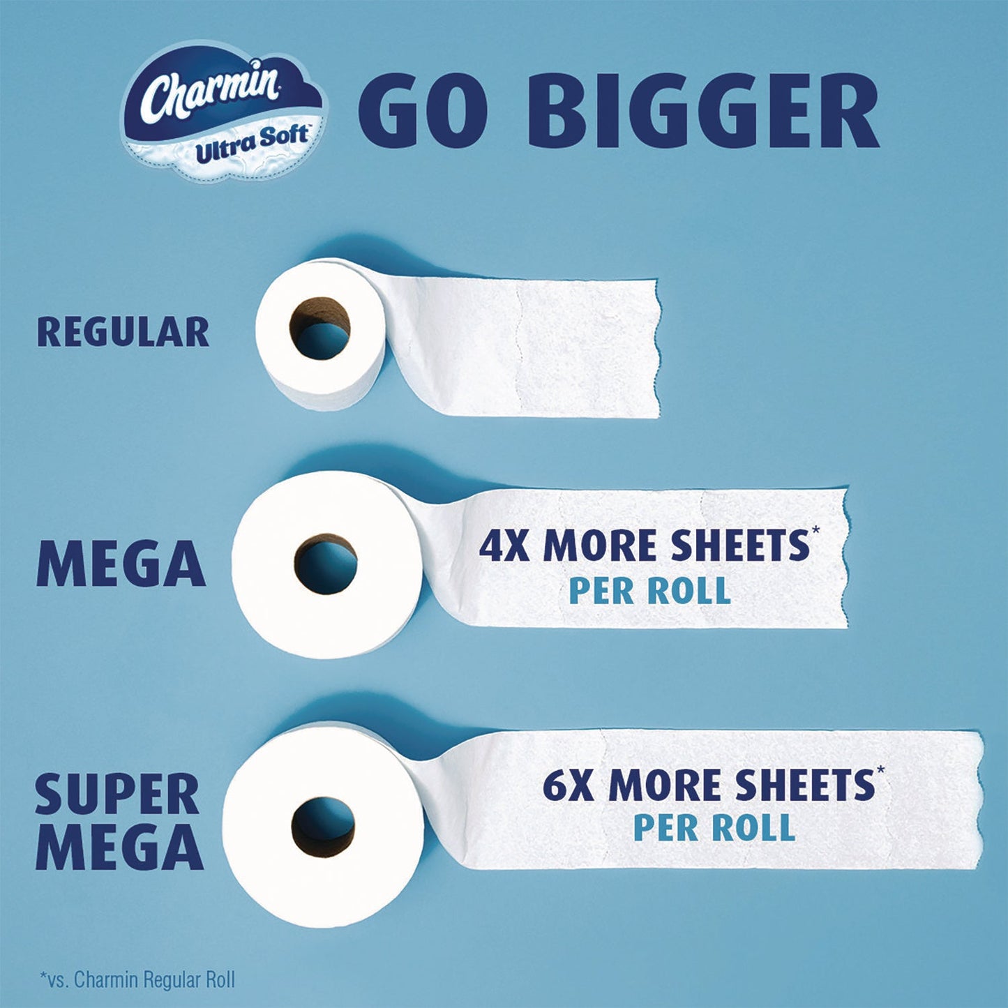 charmin-r-ultra-soft-bathroom-tissue-septic-safe-2-ply-white-336-sheets-roll-6-rolls-pack-pgc8467061790_7