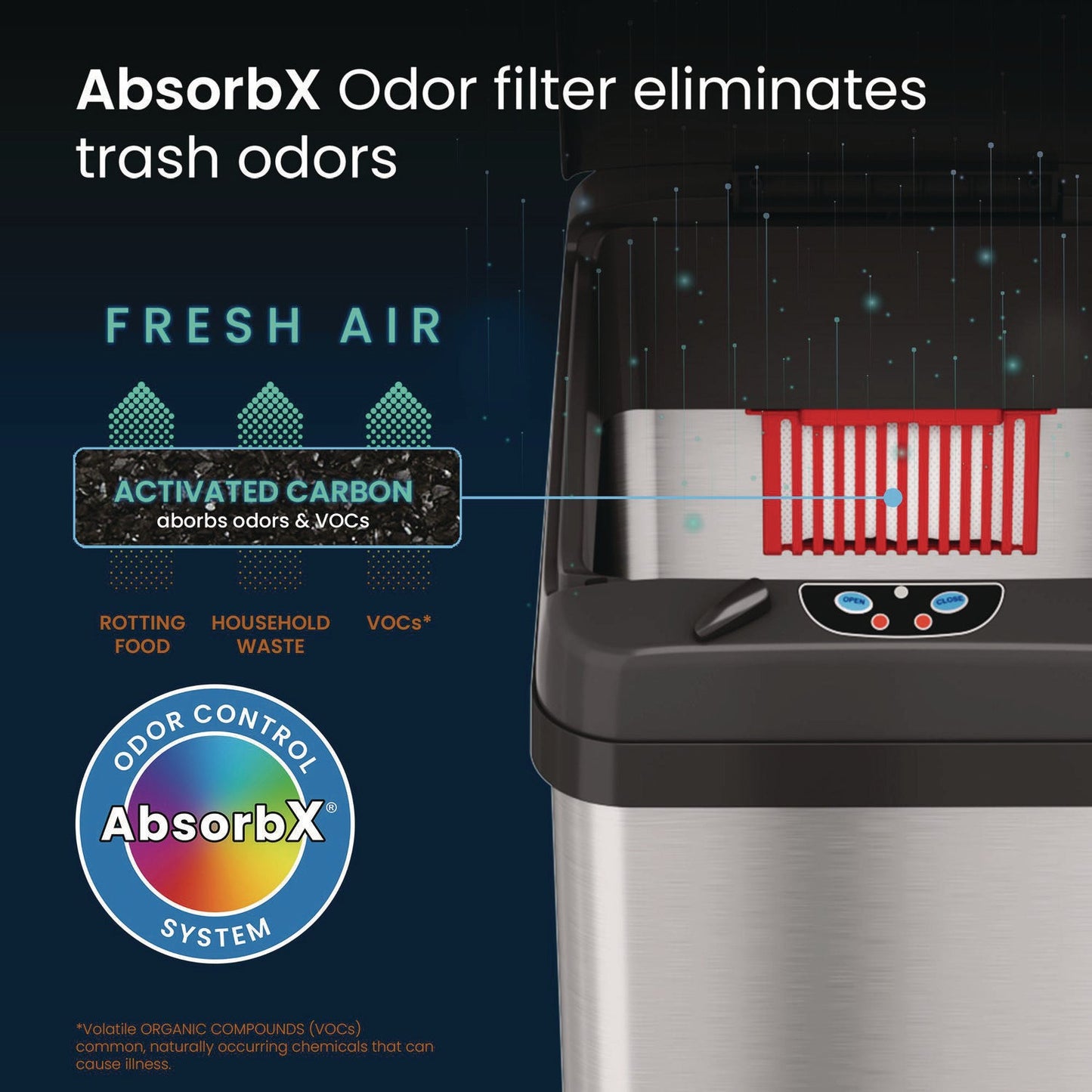 hls-commercial-r-sensor-trash-can-rectangular-13-gal-plastic-stainless-steel-silver-hlmhls13mx_4