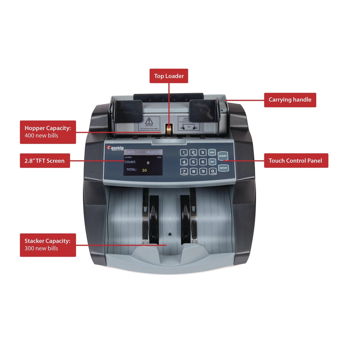 cassida-6600-uv-mg-top-loading-bill-counter-1-400-bills-min-10-2-x-11-x-8-1-gray-cia6600uvmg_3