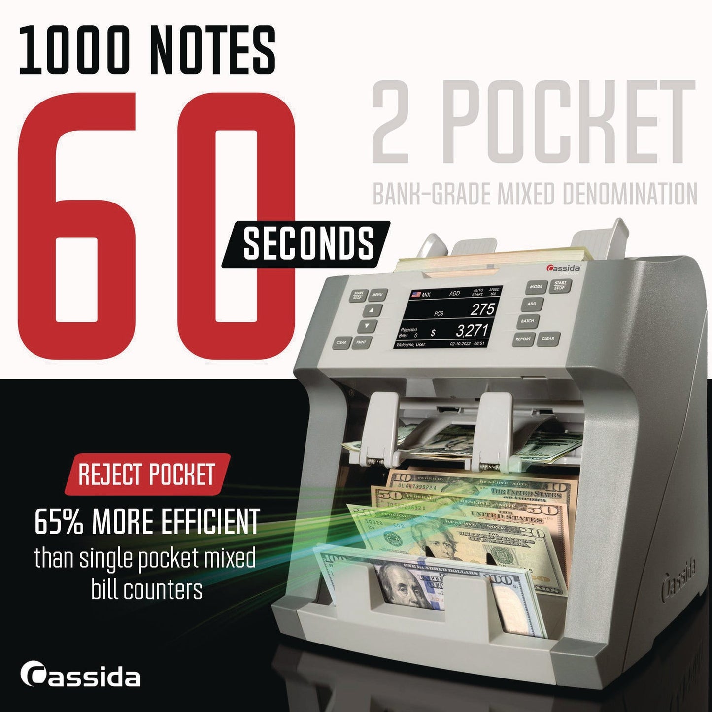 cassida-9900r-two-pocket-mixed-bill-counter-3-speeds-800-bills-min-1-000-bills-min-1-200-bills-min-9-5-x-11-x-10-4-gray-cia9900r_4