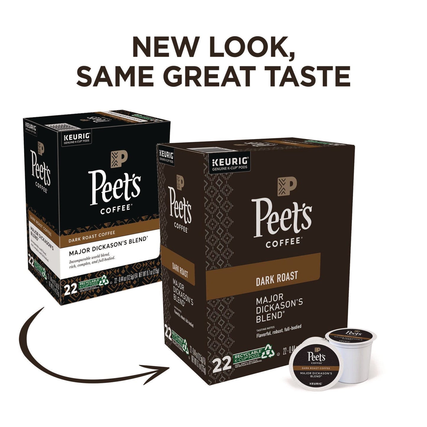 peets-coffee-tea-r-major-dickasons-blend-k-cups-regular-88-carton-gmt6547ct_6