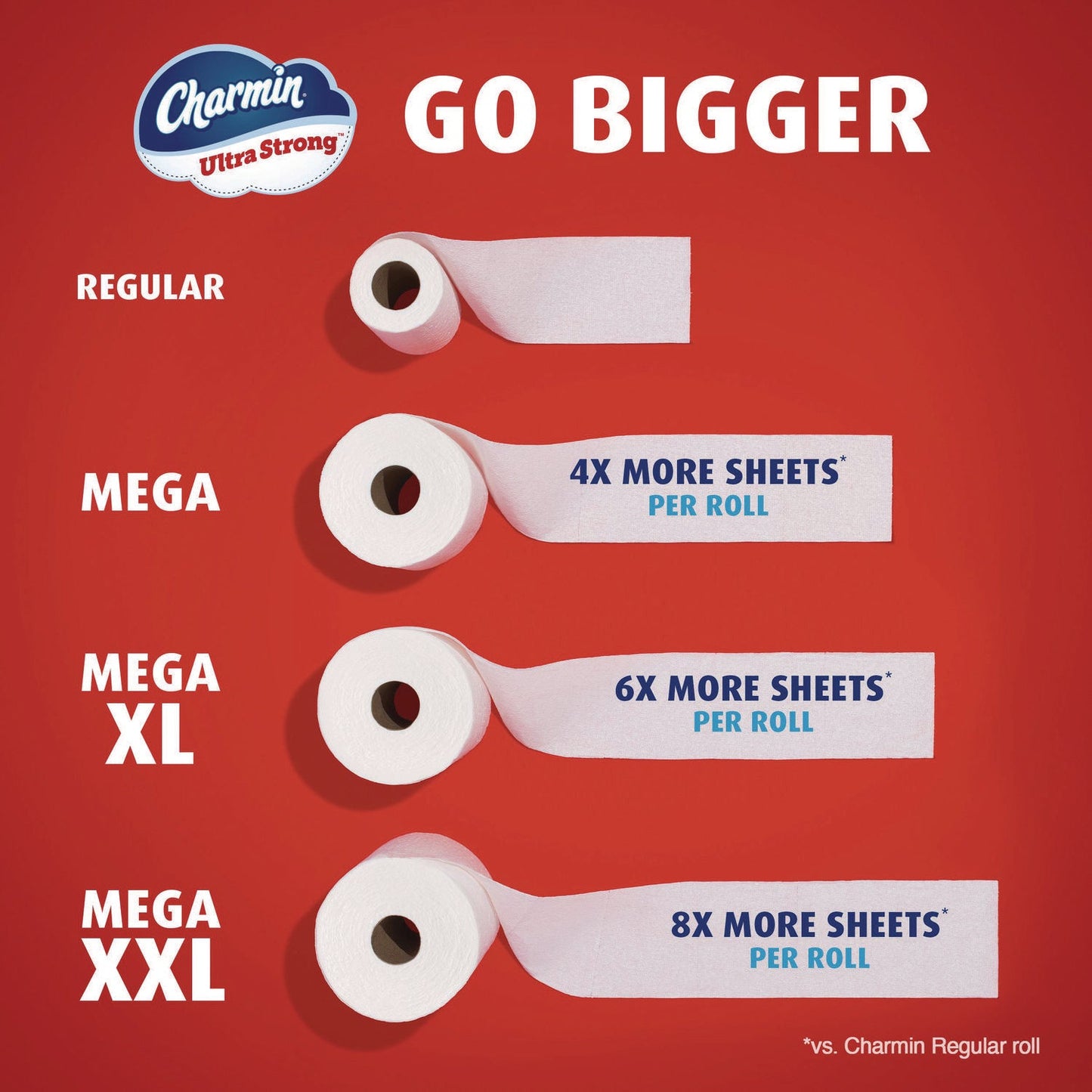 charmin-ultra-strong-bathroom-tissue-septic-safe-2-ply-white-330-sheets-roll-6-rolls-pack-3-packs-carton-pgc13449_11
