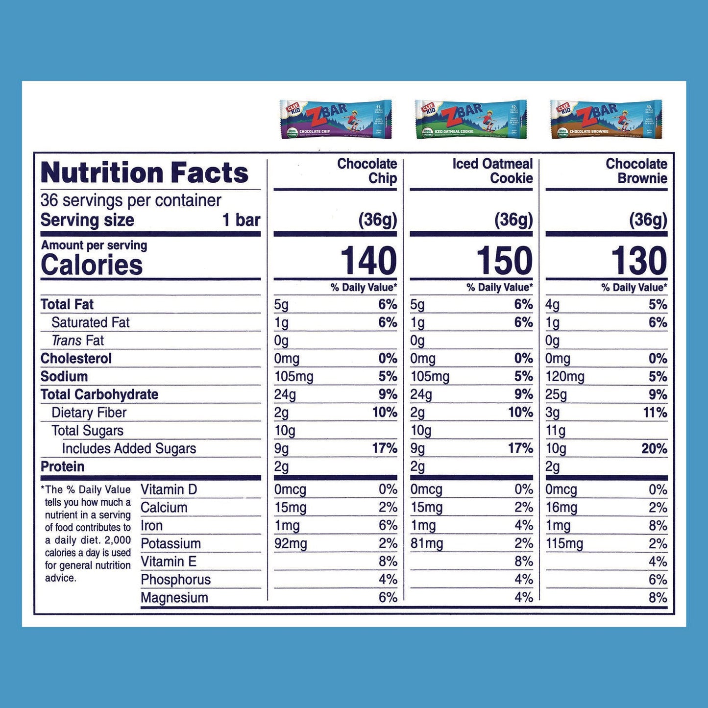 clif-bar-kid-organic-zbar-granola-bars-variety-pack-assorted-flavors-1-27-oz-bar-36-carton-grr22002341_7