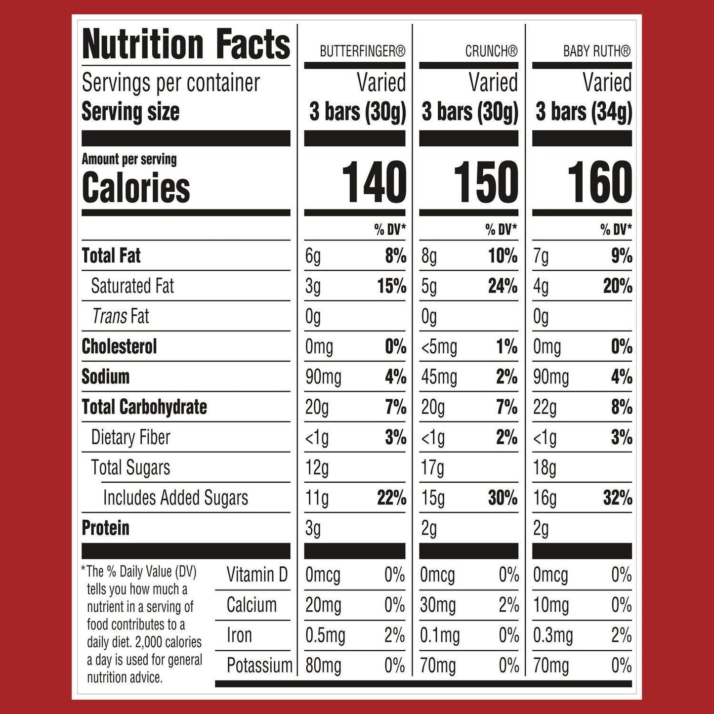 butterfinger-assorted-party-candy-pack-mini-chocolate-35-7-oz-bag-100-pieces-grr22002356_8