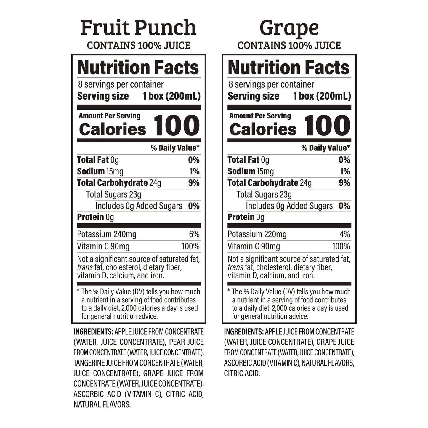 juicy-juice-r-juice-box-variety-pack-assorted-flavors-6-75-oz-box-32-carton-grr22002370_7