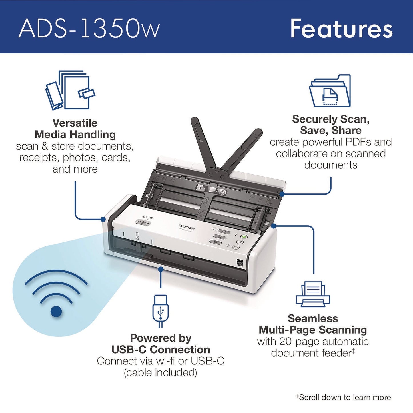 brother-ads-1350w-compact-desktop-scanner-600-dpi-x-600-dpi-optical-resolution-20-sheet-duplex-auto-document-feeder-brtads1350w_3