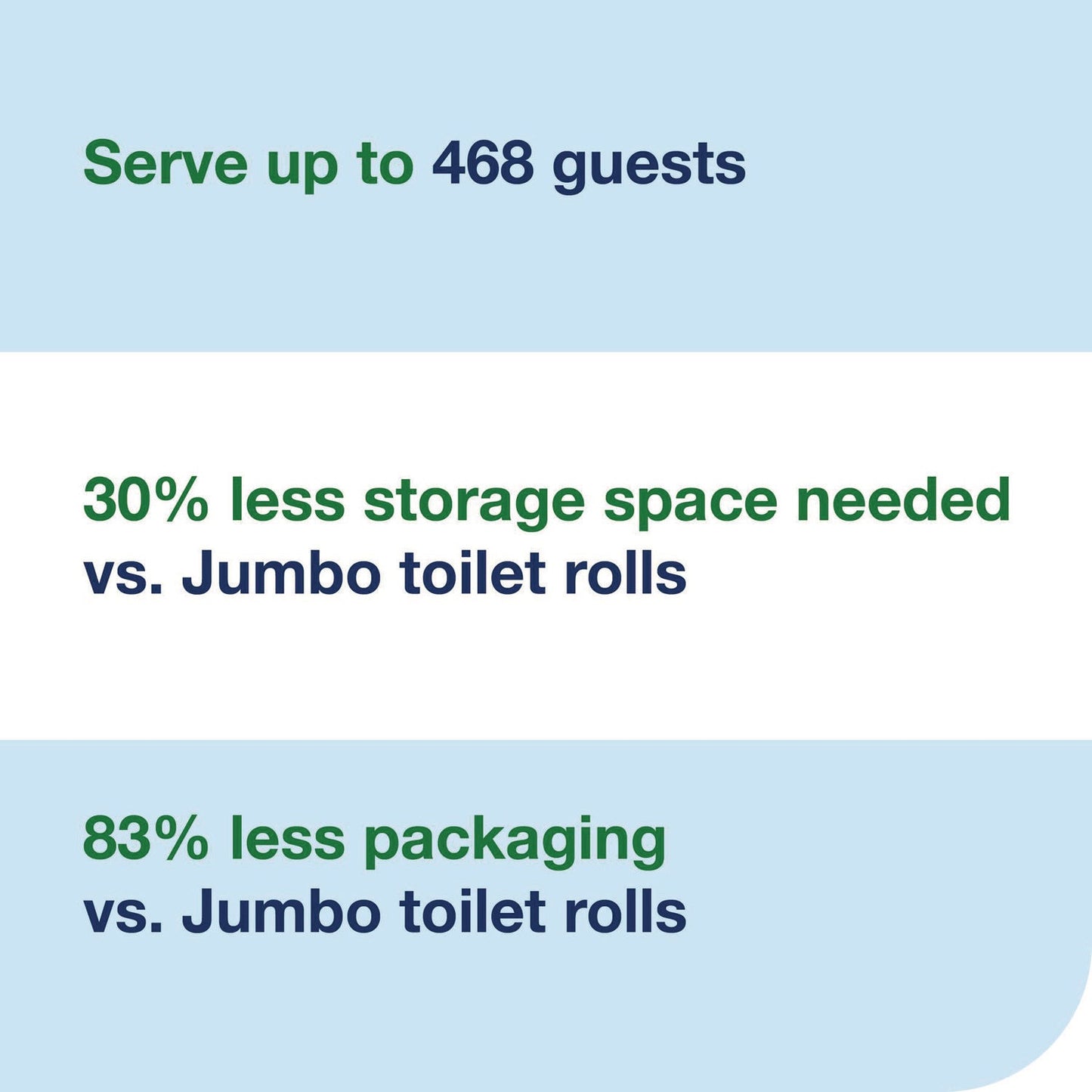 tork-r-optiserve-high-capacity-coreless-toilet-paper-2-ply-white-1-500-sheets-18-rolls-carton-trk472887_5