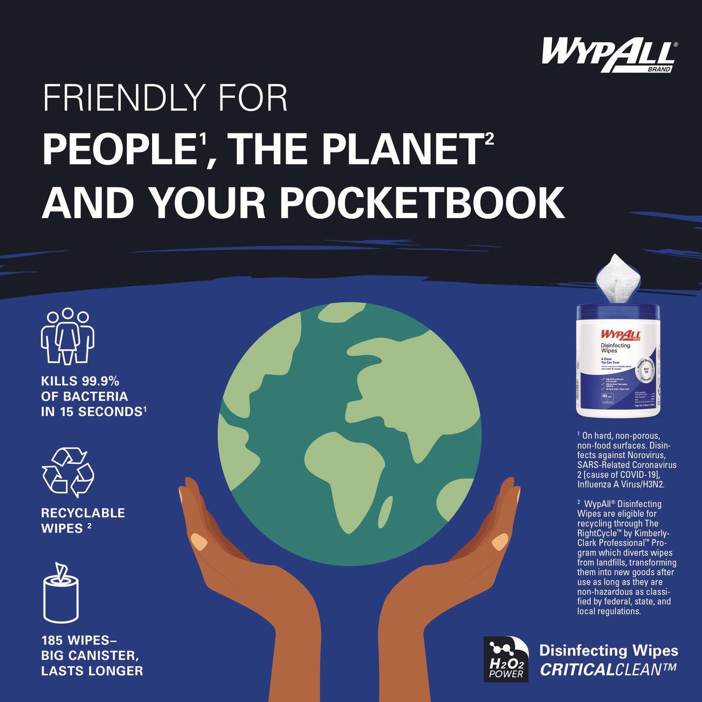 wypall-r-hydrogen-peroxide-disinfecting-wipes-1-ply-7-x-5-75-fresh-scent-white-185-wipes-canister-kcc54481ea_6