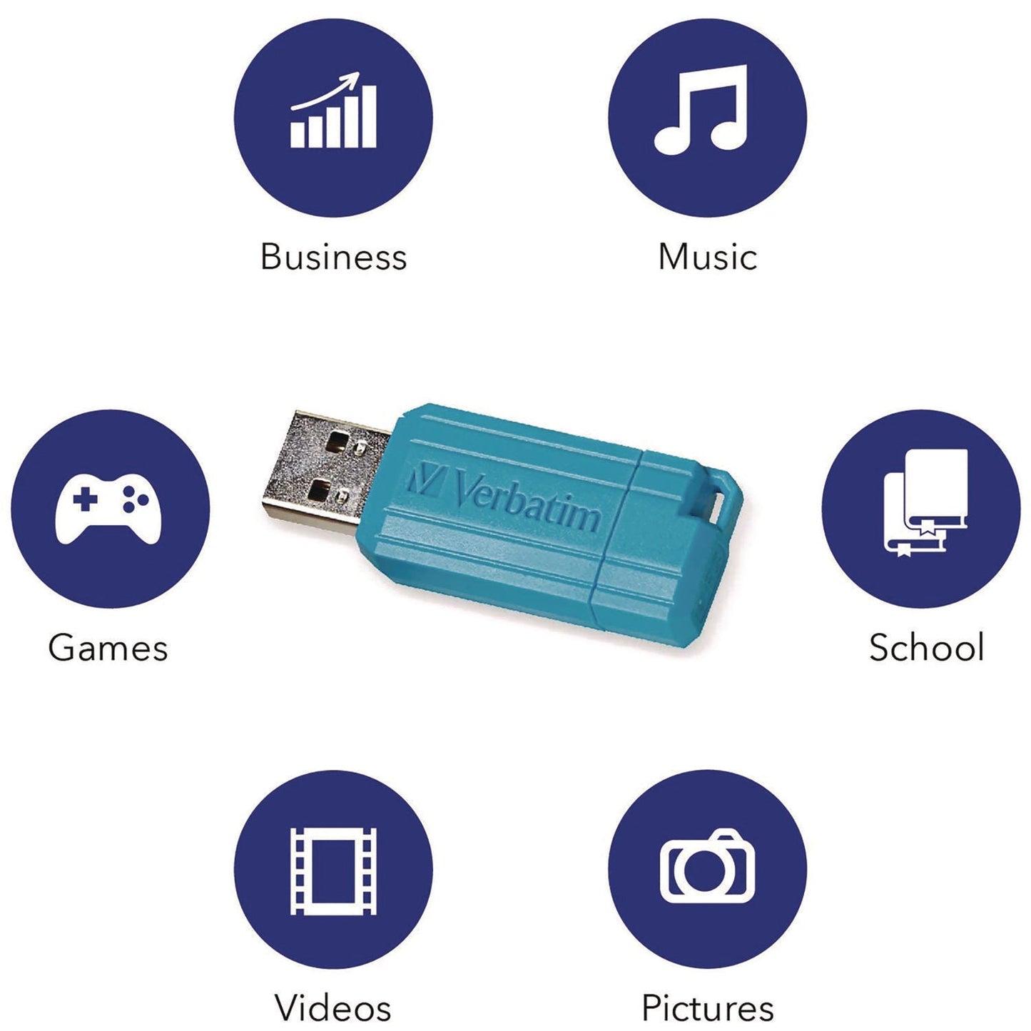 verbatim-r-pinstripe-usb-2-0-flash-drive-16-gb-assorted-colors-5-pack-ver99813_8