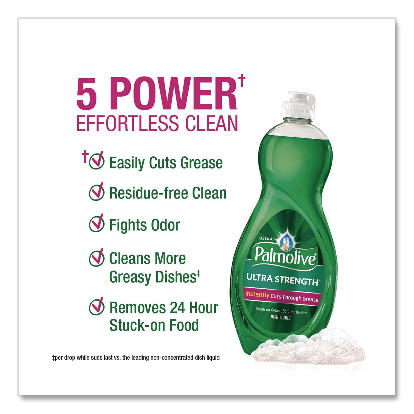 ultra-palmolive-r-dishwashing-liquid-ultra-strength-original-scent-32-5-oz-bottle-cpc45093ea_9