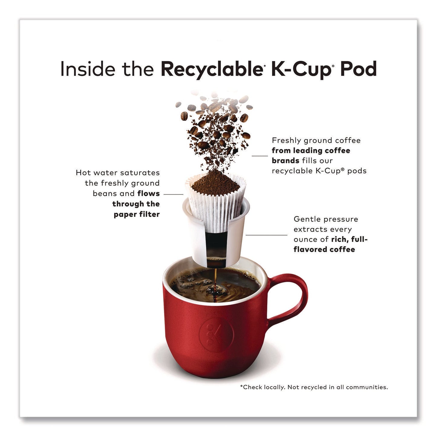 green-mountain-coffee-r-breakfast-blend-coffee-k-cups-0-31-oz-48-box-gmt1635473_7