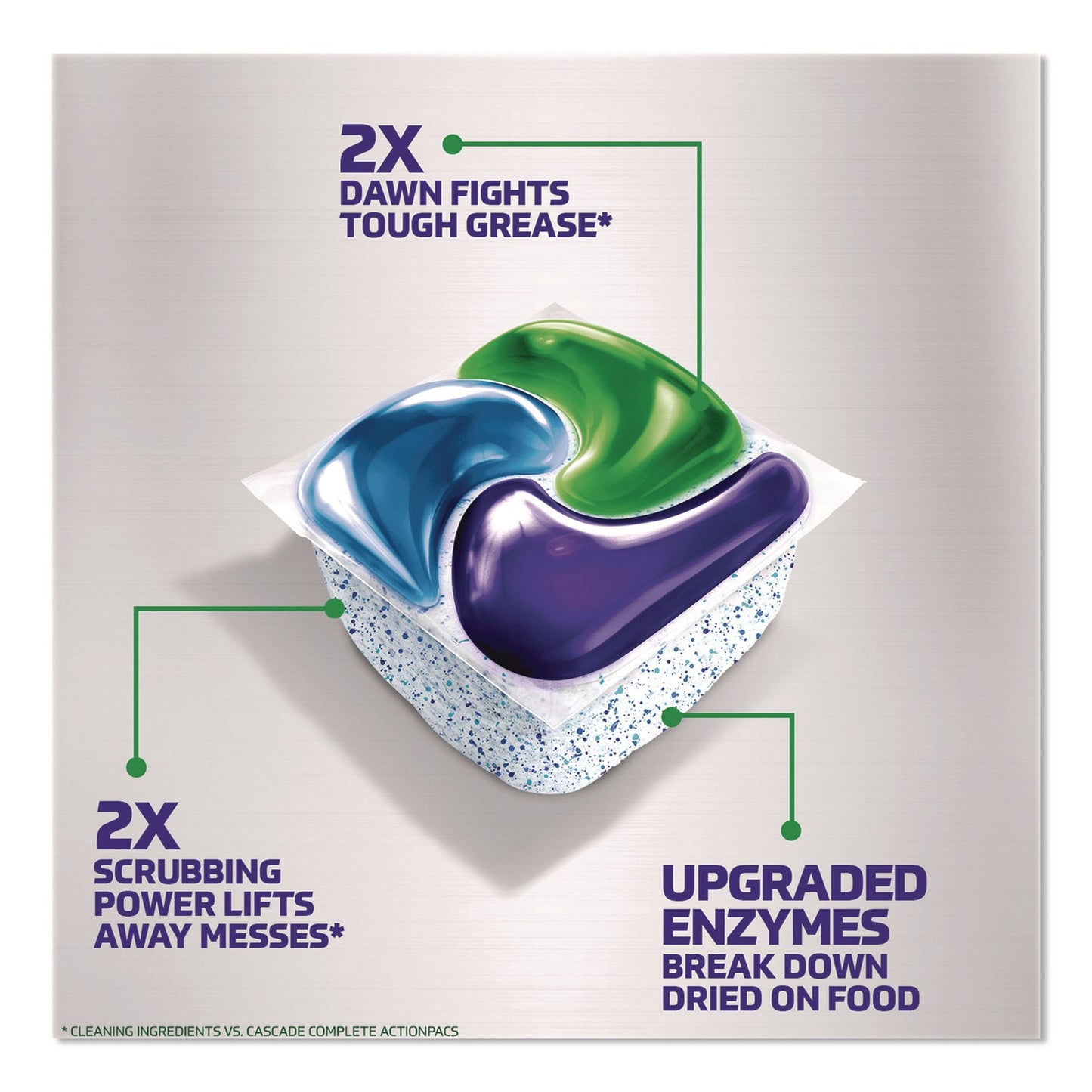cascade-r-platinum-plus-actionpacs-dishwasher-detergent-pods-fresh-scent-28-4-oz-tub-52-pack-pgc06156pk_4