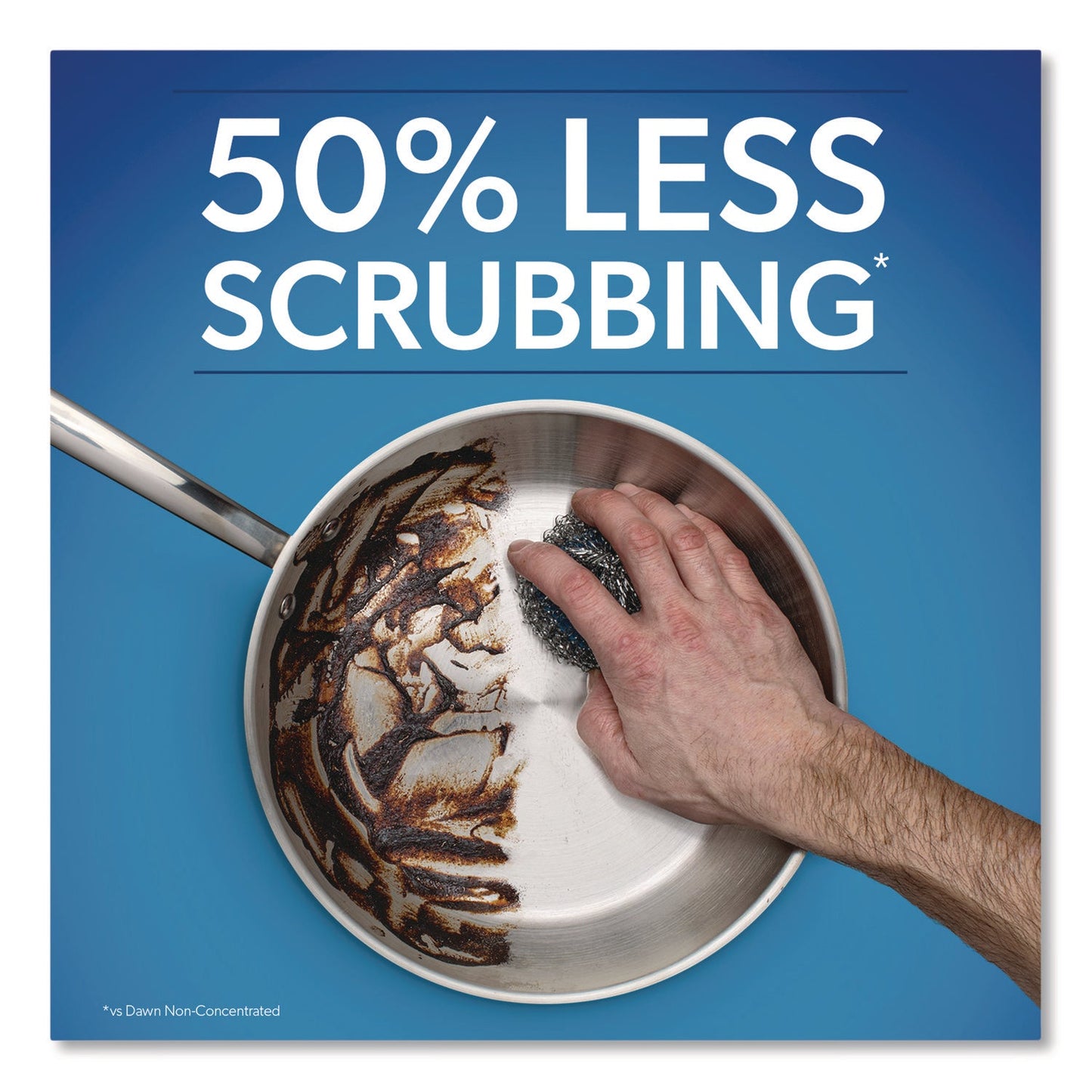 dawn-r-professional-heavy-duty-manual-pot-and-pan-dish-detergent-original-scent-1-gal-bottle-pgc8728_6