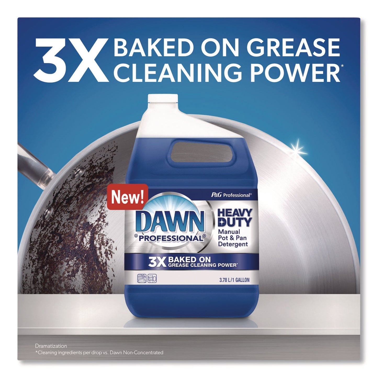 dawn-r-professional-heavy-duty-manual-pot-and-pan-dish-detergent-original-scent-38-oz-bottle-pgc3077208727_5
