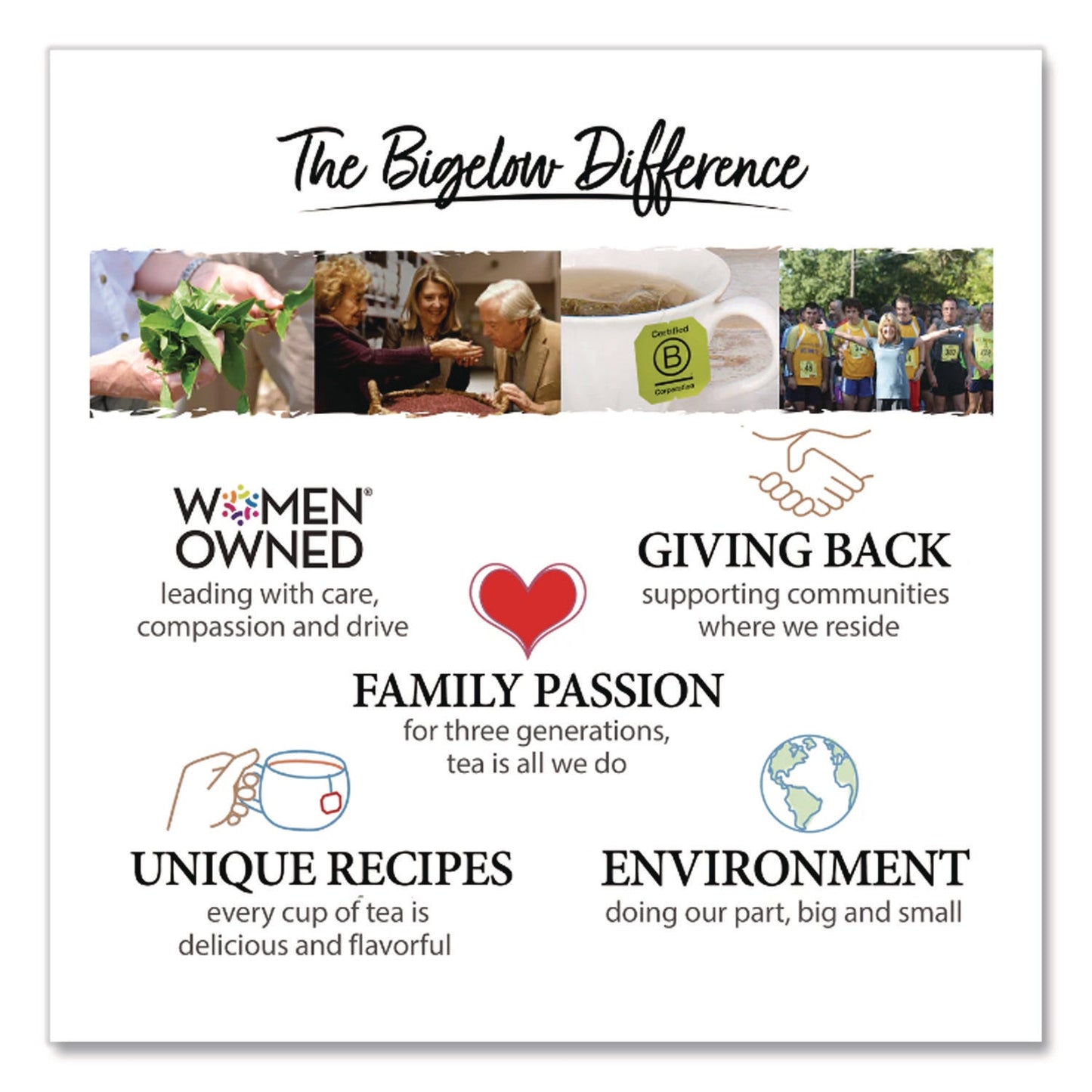 bigelow-r-benefits-wellness-tea-bags-assorted-flavors-64-box-btcrcb50568_7