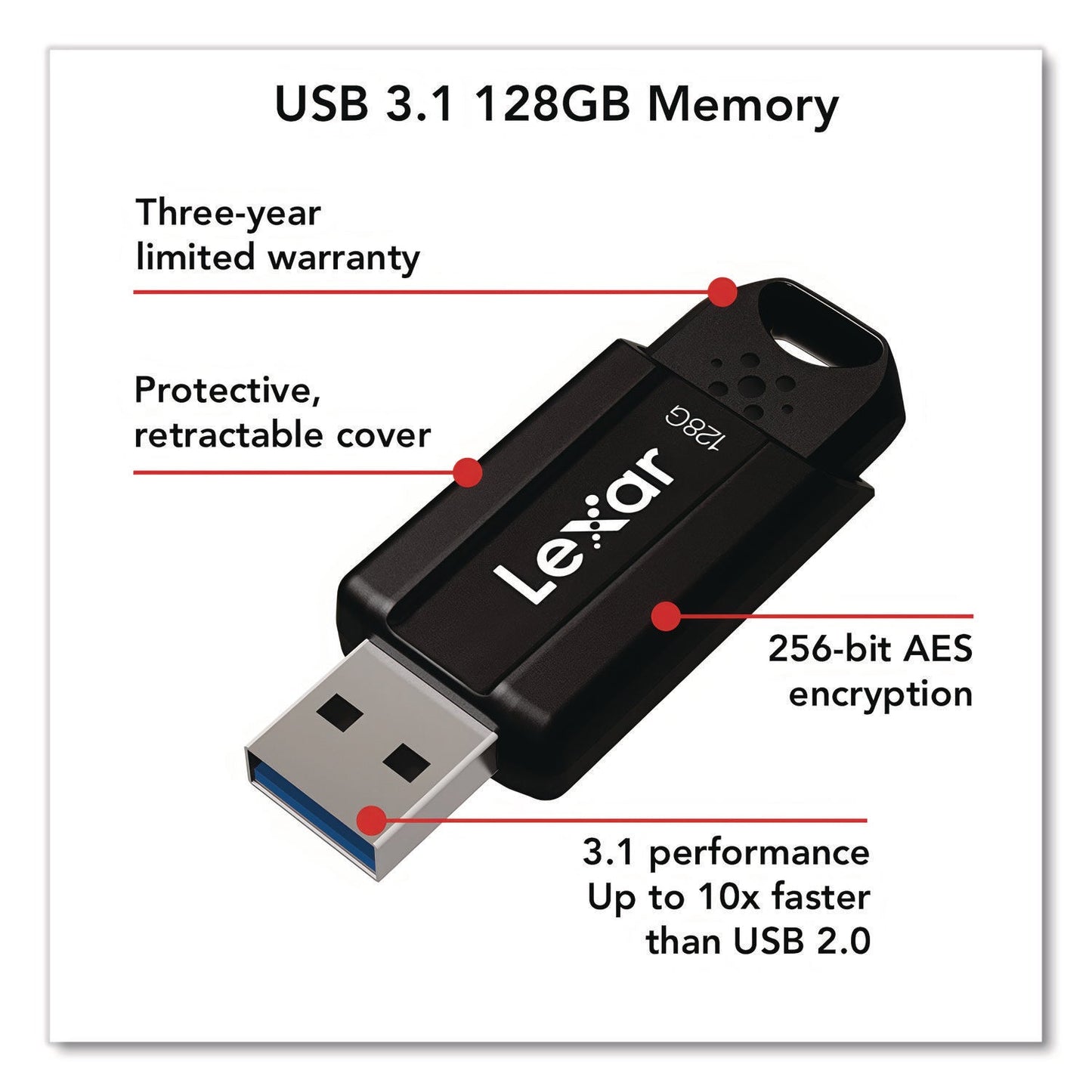 lexar-s803-1-usb-flash-drive-128-gb-black-lxrljds80128bnb_2