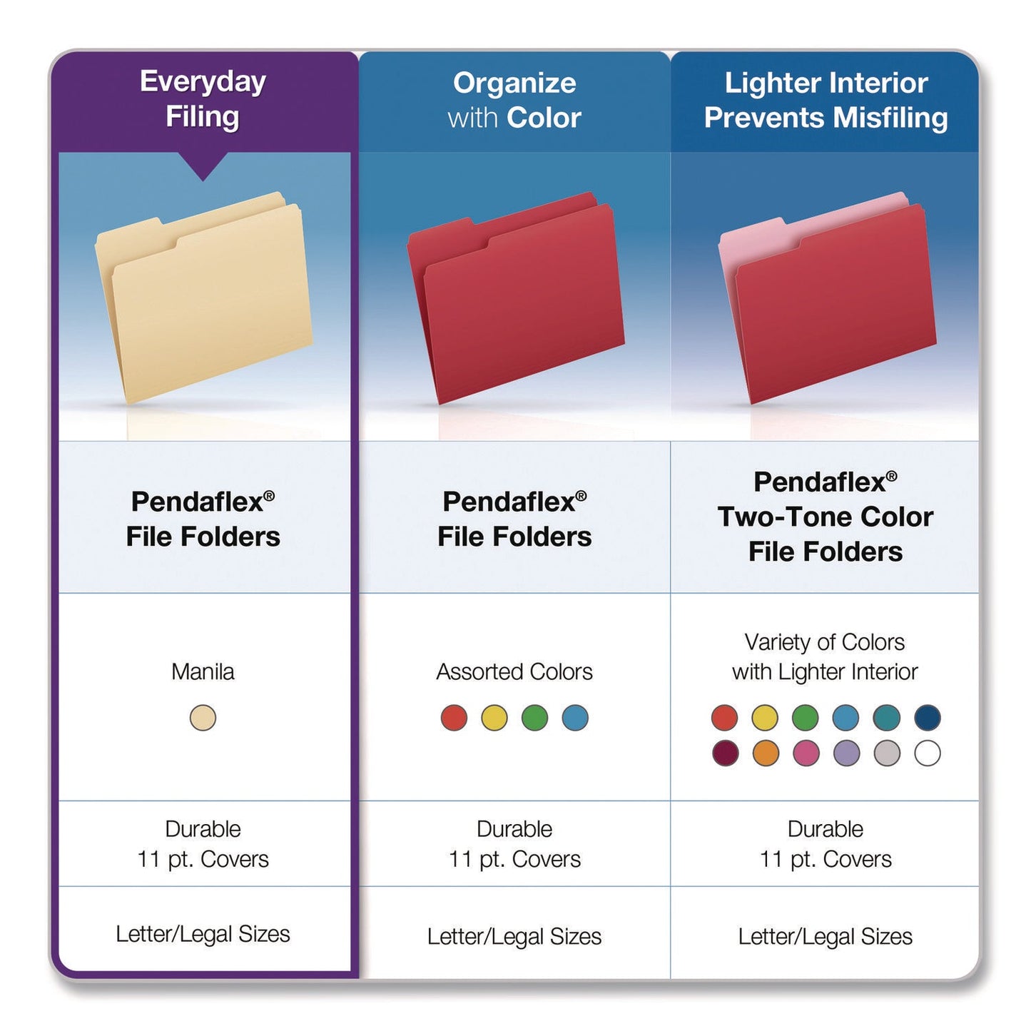 pendaflex®-standard-manila-file-folders-1-3-cut-tabs-left-position-legal-size-manila-100-box-pfx753131_6