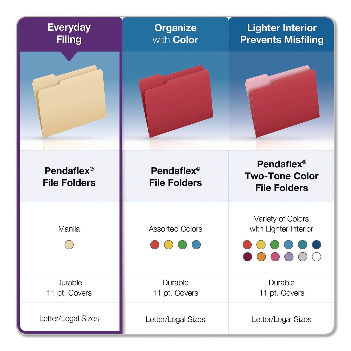 pendaflex®-reinforced-top-tab-manila-file-folders-1-3-cut-tabs-center-position-letter-size-manila-100-box-pfxr752132_7