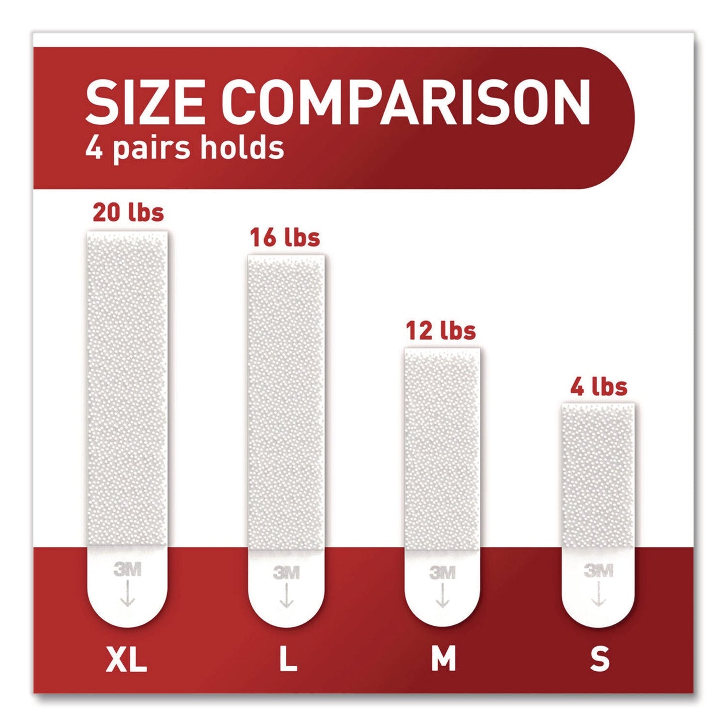 command-picture-hanging-strips-x-large-removable-holds-up-to-20-lbs-per-4-strips-white-16-pairs-pack-mmm1721716na_4