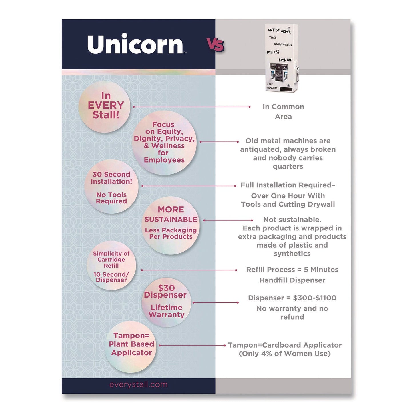 unicorn-cotton-maxi-pads-with-wings-regular-absorbency-40-pads-cartridge-6-cartridges-pack-wlbtop08197_3