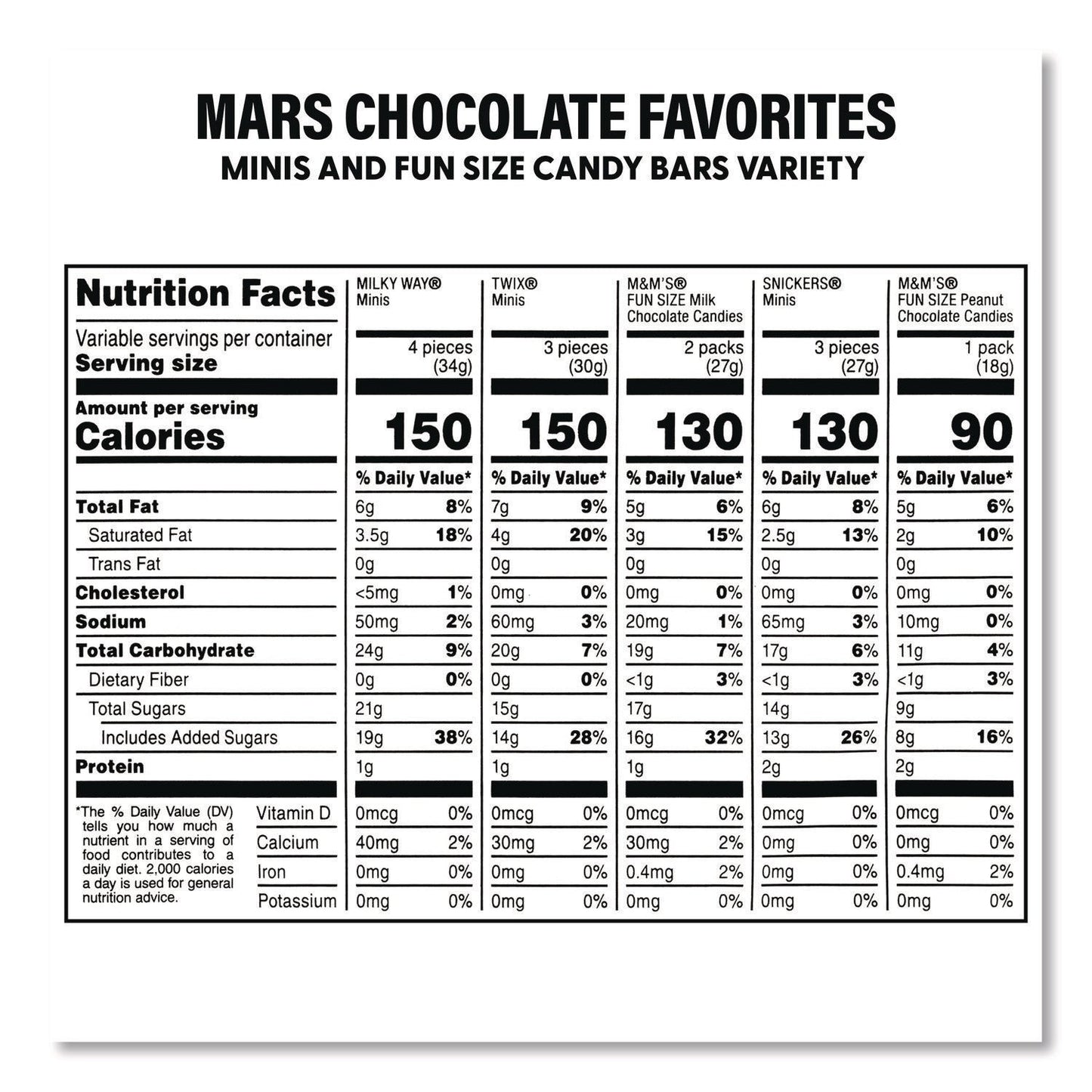 mars-mini-milk-chocolate-and-pringles-snack-stacks-variety-combo-pack-62-oz-bag-mini-fun-size-36-cups-assorted-flavors-bundle-grr60004170_9