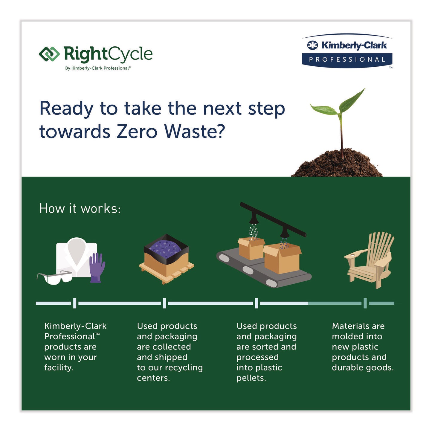 KleenGuard™ V80 Monogoggle VPC Safety Goggles, Clear Lens, Bronze Frame, 36/Carton (ANS16361)