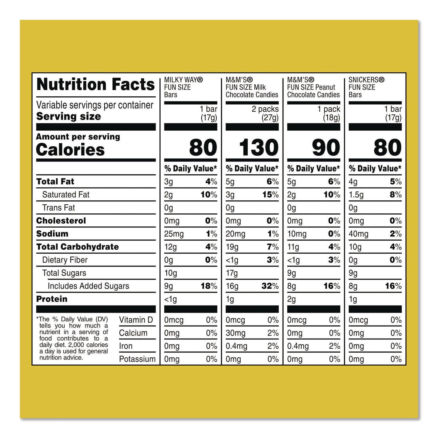 snack-box-pros-chocolate-assortment-assorted-fun-and-snack-sizes-3-bags-pack-grr60004179_11
