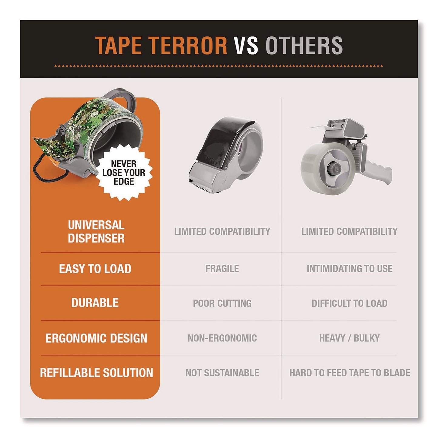 tape-terror™-camo-duct-tape-3-core-1-89-x-9-yds-green-camo-ch7tt6805412_6