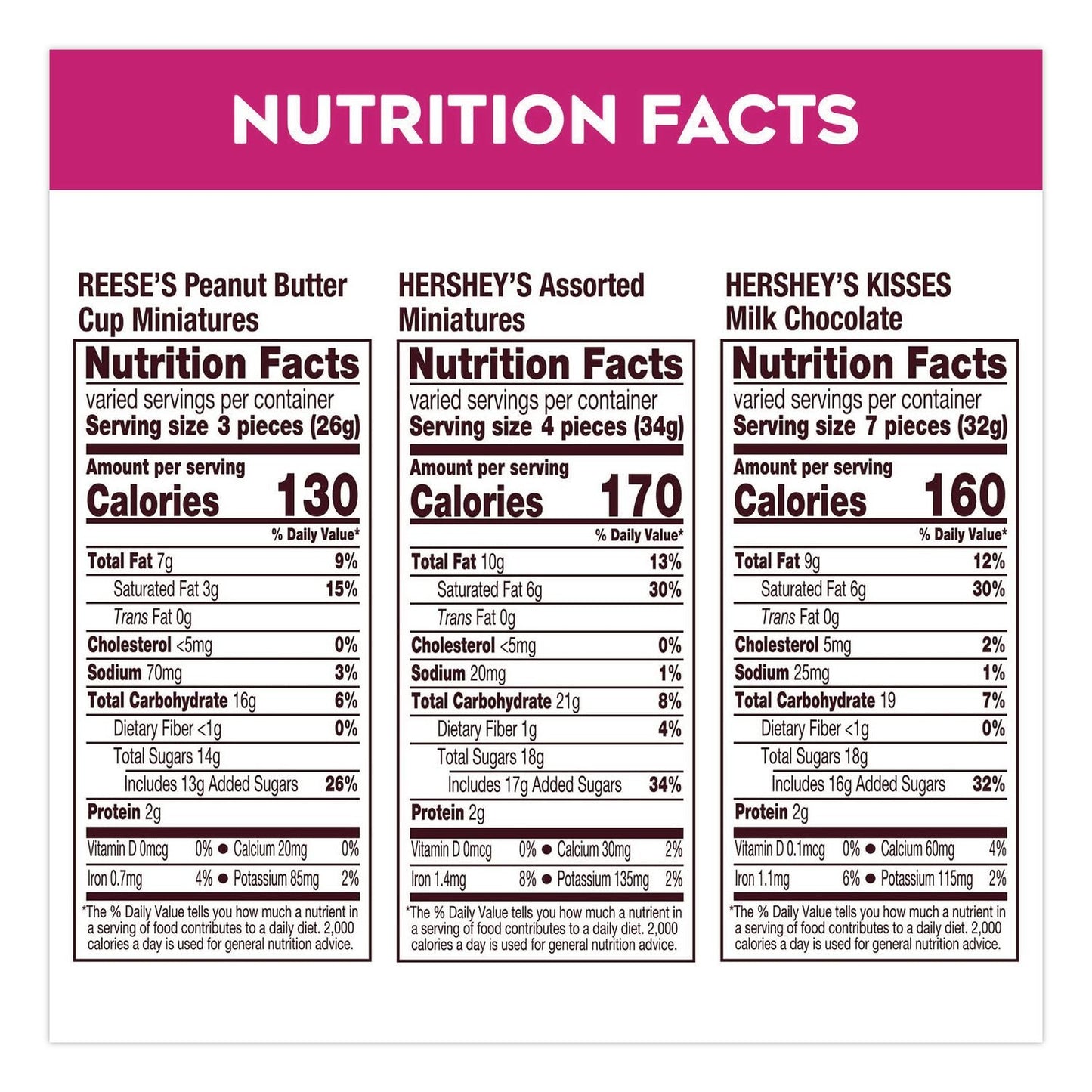 hershey®s-milk-chocolate-candy-mini-assortment-32-9-oz-bag-122-individually-wrapped-chocolates-grr22002588_4