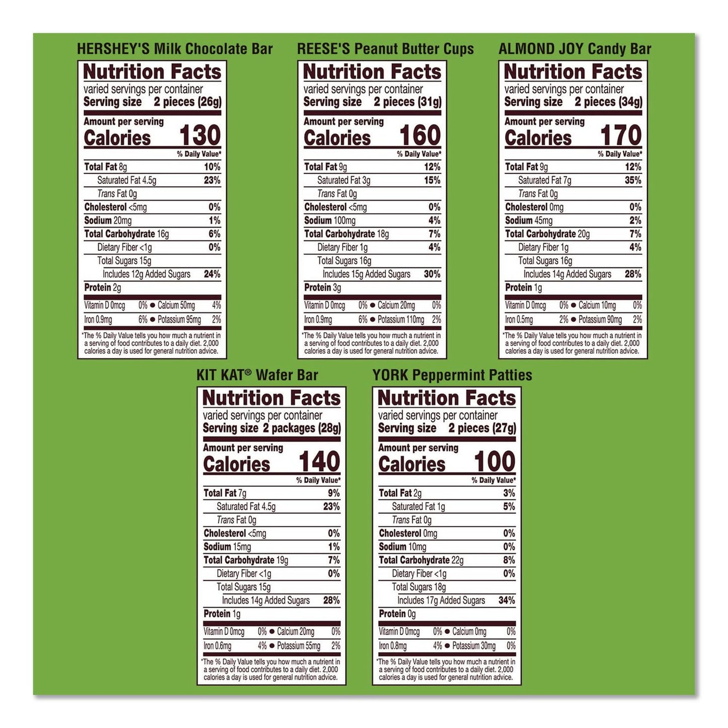 hershey®s-candy-snack-size-party-pack-30-22-oz-bag-58-individually-wrapped-pieces-grr22002590_4
